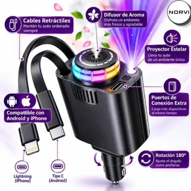 DriveMax360™ — Cargador Multi Carga 4 en 1 Retráctil + Aromatizante